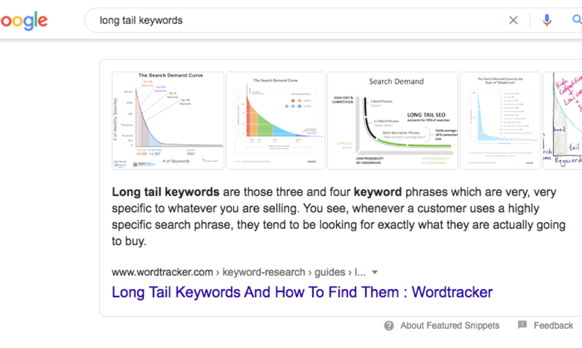How To Select The Best Keywords For Your Website