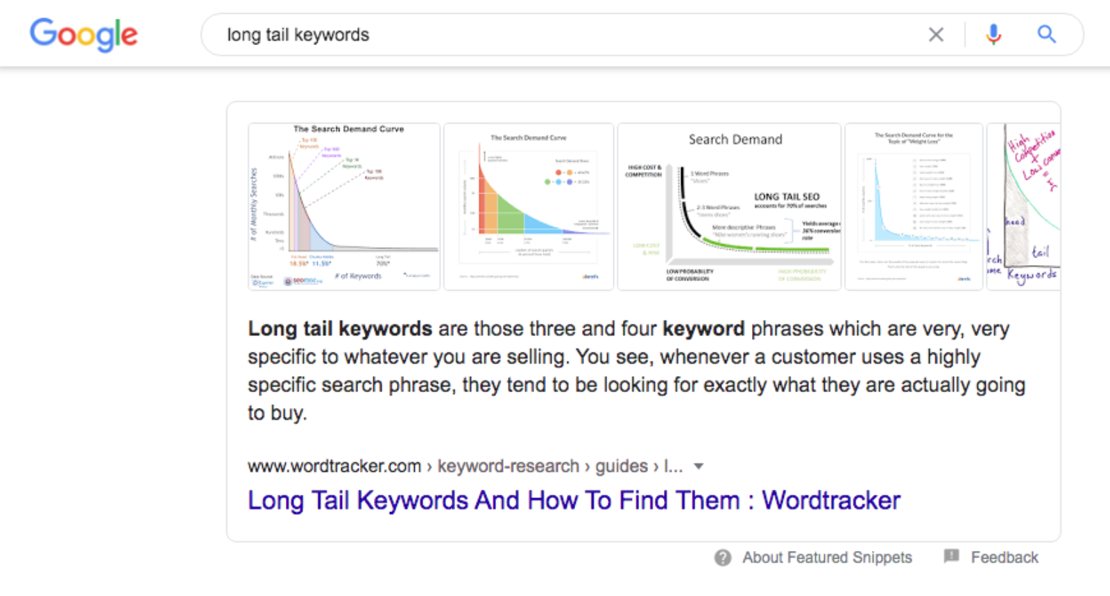 How To Select The Best Keywords For Your Website