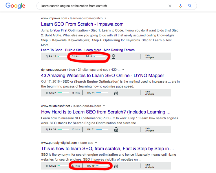 long tail version of the search term "learn SEO" is easier to make your site appear first on Google