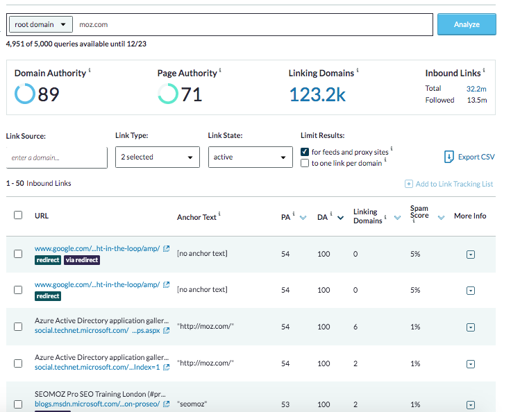 Moz backlink report showing the backlinks with the highest DA