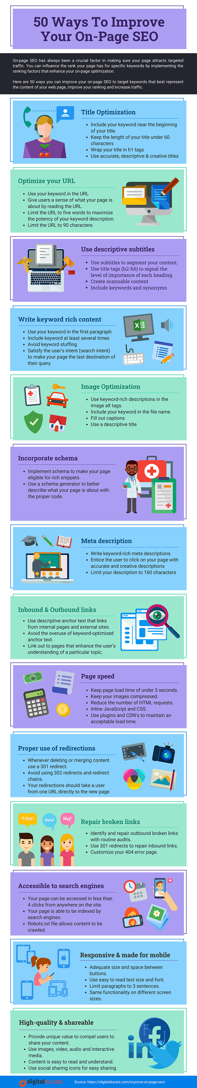 This infographic lists 50 different ways to improve on-page seo