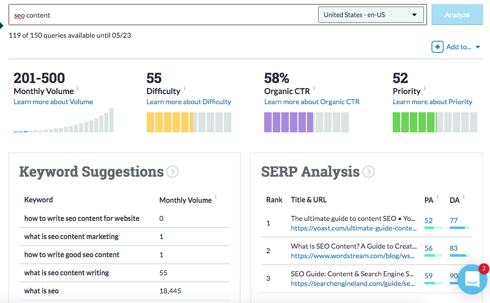 MOz keyword report on SEO content