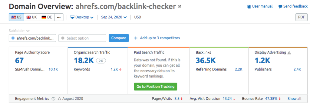Drive more traffic to your website with a tool like Ahrefs Backlink checker