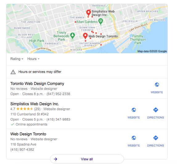 Local pack only appear on the first page of Google making it a good feature to target