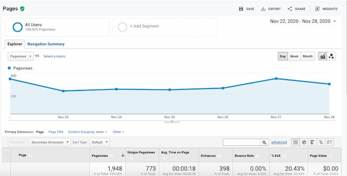 Reduced user experience why 404 errors affect ranking 