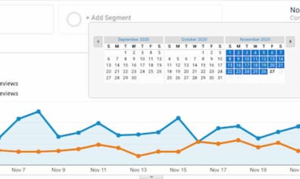 SEO KPIs To Benchmark Campaign Performance