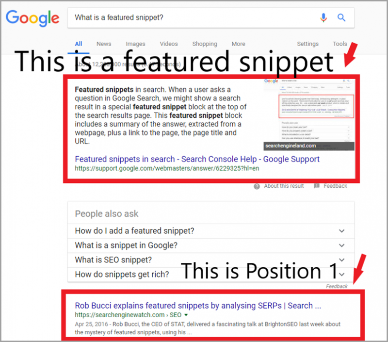 10-proven-strategies-for-featured-snippet-optimization-in-2023