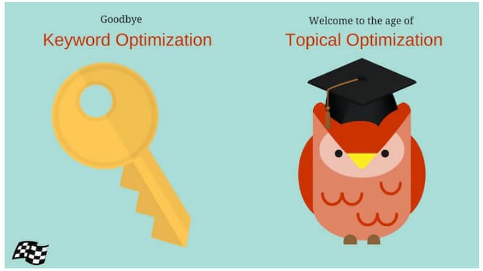 keyword optimization has been replaced with topical optimization as one of the newer types of SEO techniques