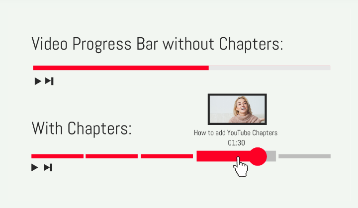 Video progress bar with and without chapters