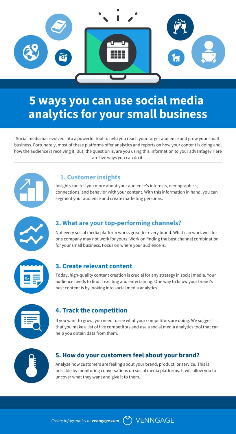 Social media analytics for small businesses infographic